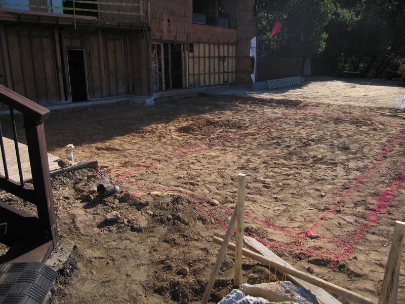 Mostly down to grade level....