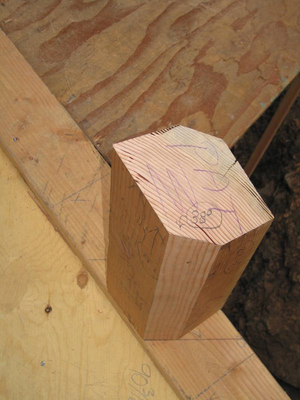 Test post lines up at the floor......